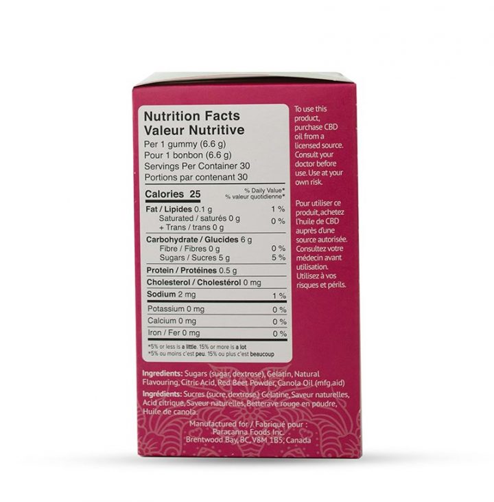 Righteous Raspberry Nutrition Facts